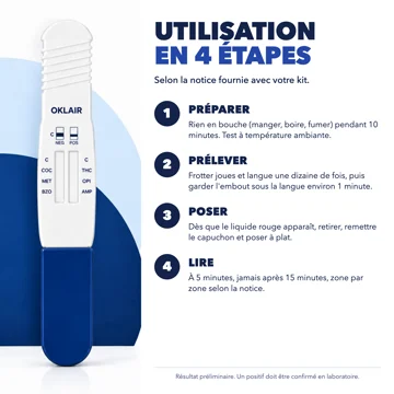 Utilisation en 4 étapes : préparer, prélever, poser, lire à 5 minutes selon la notice